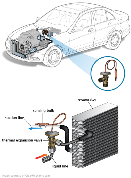 See P1BBD repair manual